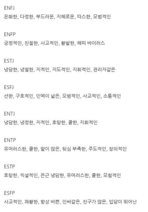 재미로 보는 mbti 유형 정리 | 인스티즈