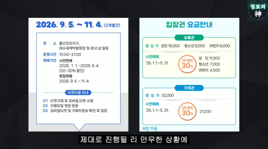 여수섬박람회가 잼버리 냄새 나는 이유 | 인스티즈
