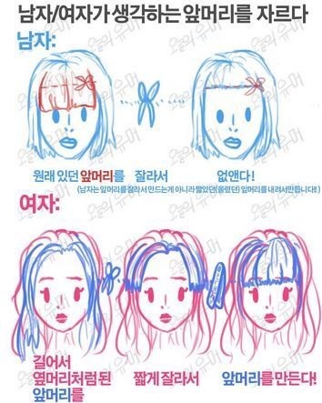 남녀 앞머리에 대한 인식.jpg | 인스티즈