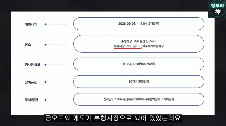 여수섬박람회가 잼버리 냄새 나는 이유 | 인스티즈