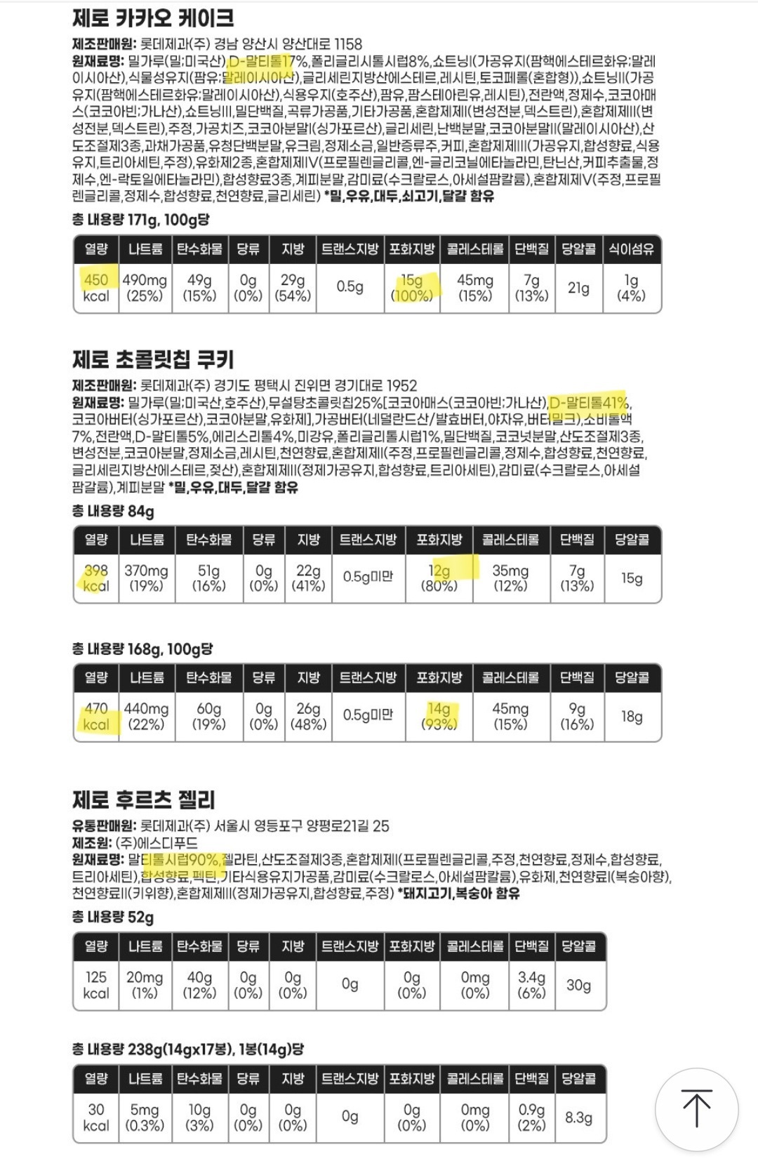 롯데에서 출시한 제로 시리즈가 기만인 이유 | 인스티즈