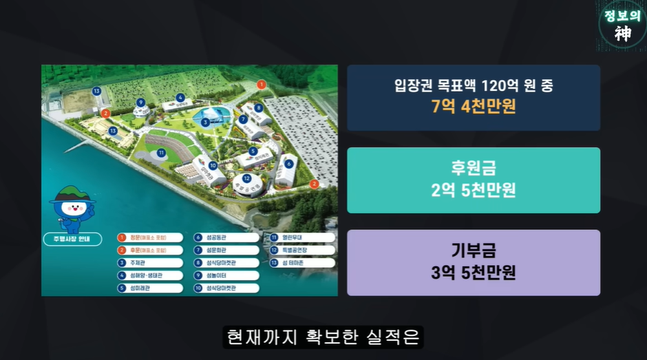 여수섬박람회가 잼버리 냄새 나는 이유 | 인스티즈