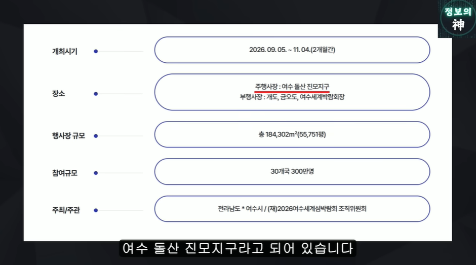 여수섬박람회가 잼버리 냄새 나는 이유 | 인스티즈