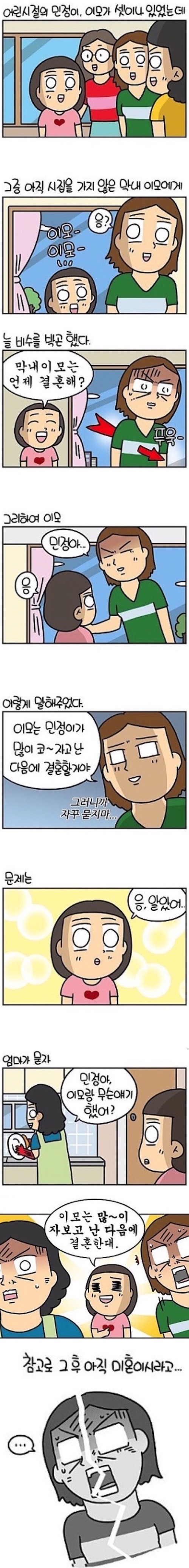 이모의 결혼 | 인스티즈