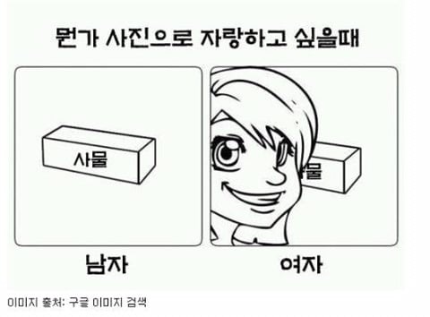 남자와 여자의 세계관 차이 | 인스티즈