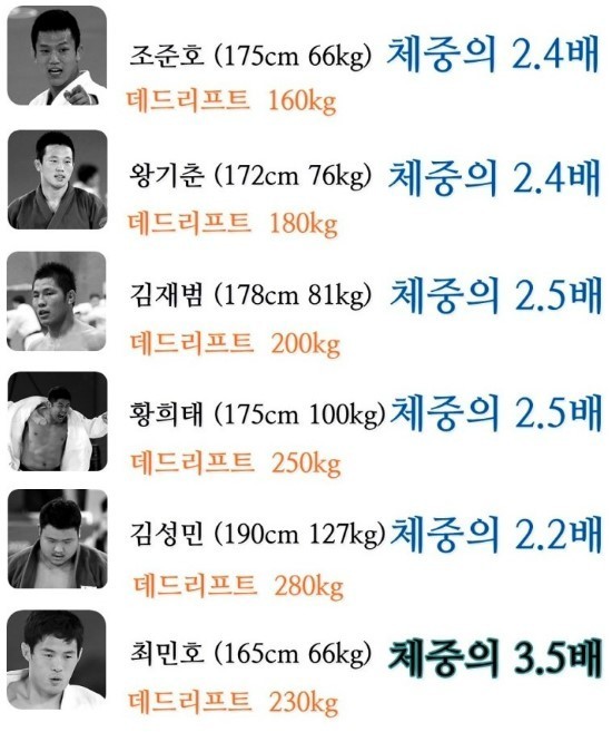복싱 3개월한 내 남자친구 ㄷㄷ.jpg | 인스티즈