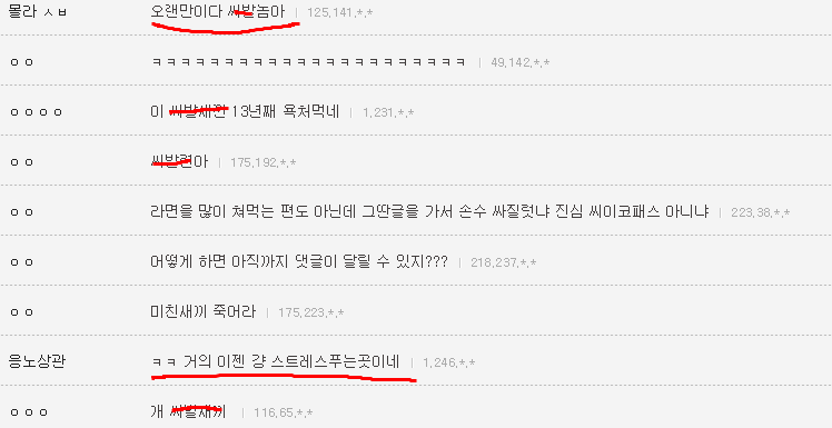 인터넷 역사상 최장기간 욕먹고 있는 게시글.jpg | 인스티즈