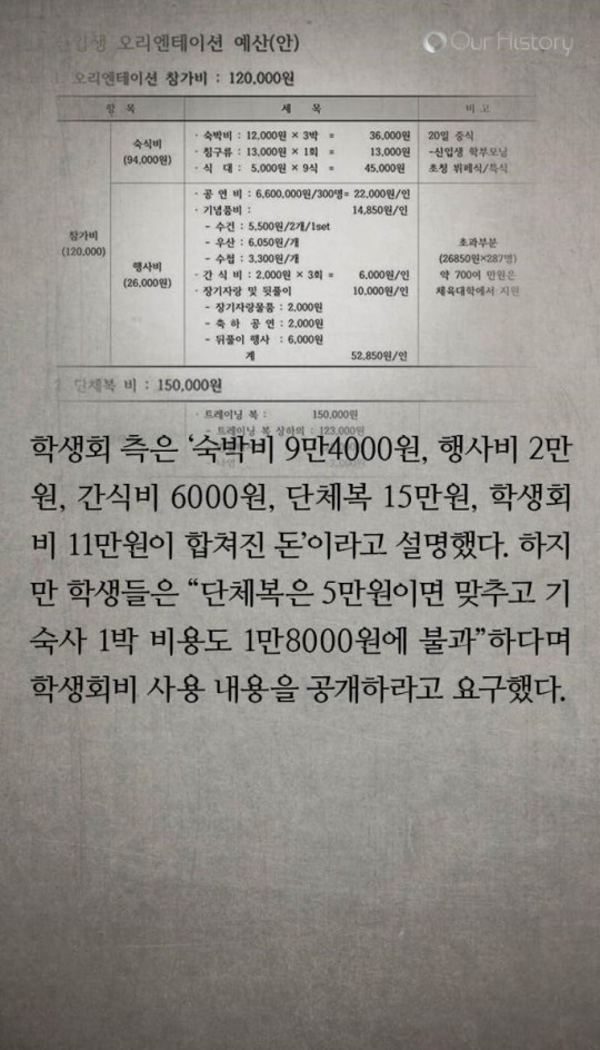 총학생회하면 차 한대는 그냥 뽑는다? | 인스티즈