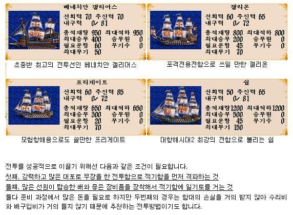 고전게임 리뷰 - 대항해시대2 (게임설명, 실존인물 사진 첨부) | 인스티즈