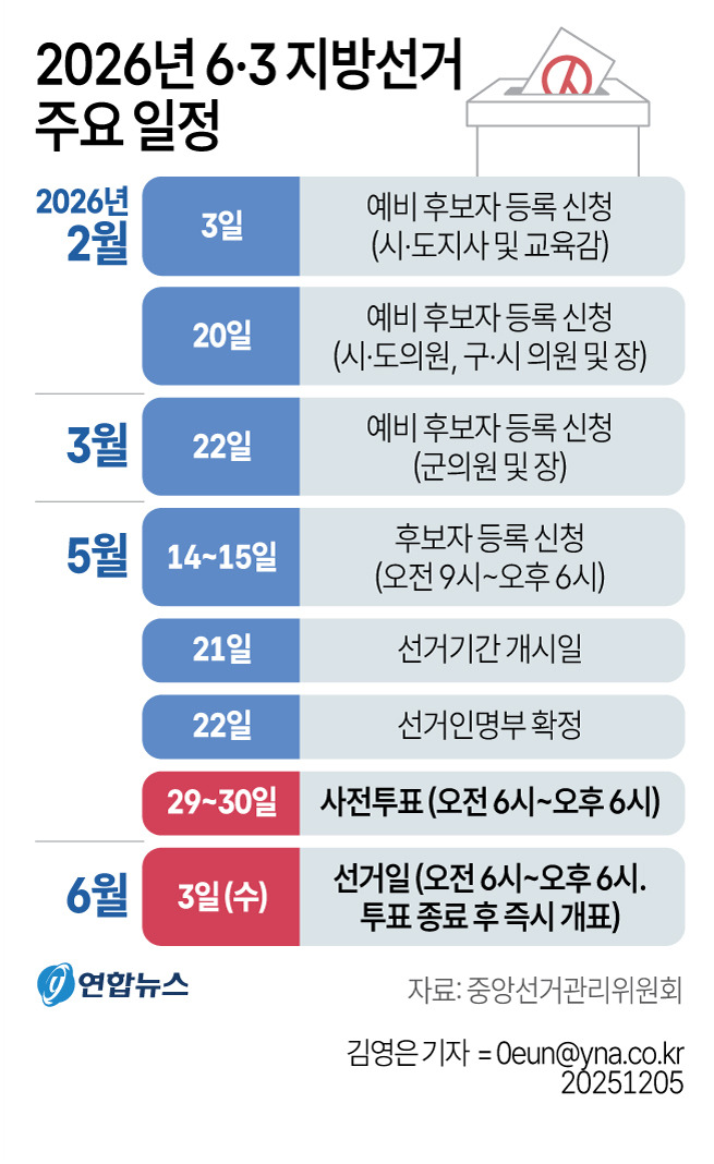 지방직 공무원들 그만두라고 등떠미는 거 같은 정부 정책들 | 인스티즈