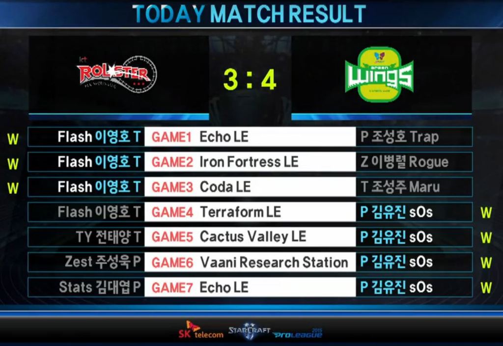 [스타2] 이영호의 공식전 마지막 경기.JPG | 인스티즈