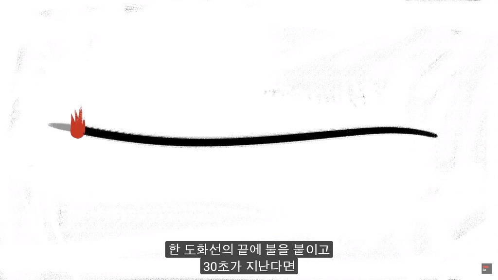 초고난이도 논리 테스트10: 전기울타리 탈옥.jpg (정답편) | 인스티즈
