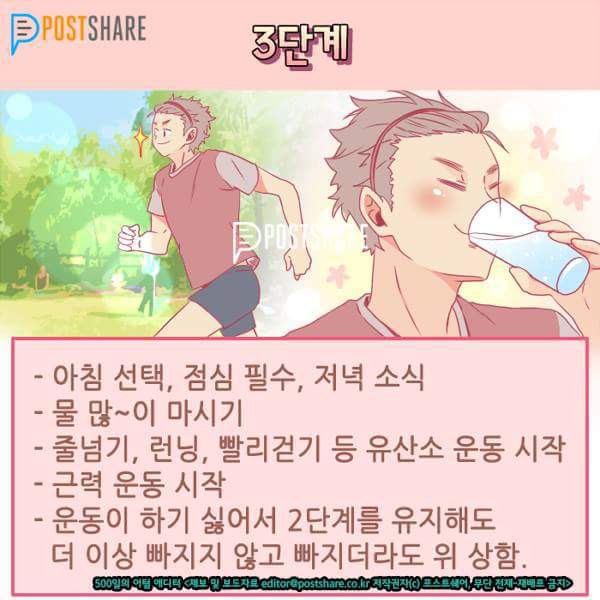외국에서 난리 났다는 3주 다이어트.JPG | 인스티즈