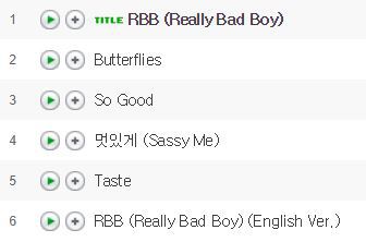 레드벨벳 앨범 중 역대 최고는? | 인스티즈