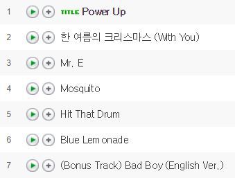레드벨벳 앨범 중 역대 최고는? | 인스티즈