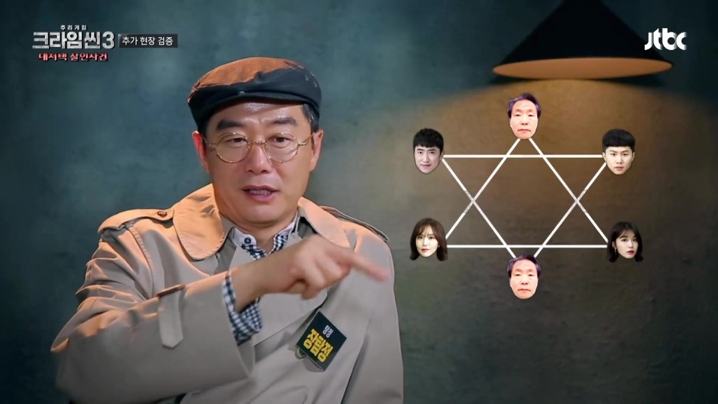 [크라임씬3] 크라임씬3 9회 대저택 살인사건에 대한 고찰.jpg (주관주의, 스포주의) | 인스티즈