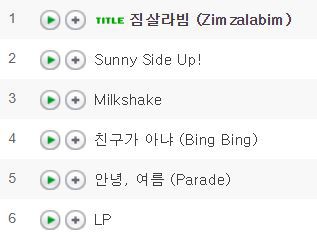 레드벨벳 앨범 중 역대 최고는? | 인스티즈