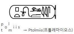 이집트 상형문자의 역사와 해독 이야기 | 인스티즈