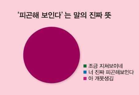 현대인들 공감.jpg | 인스티즈