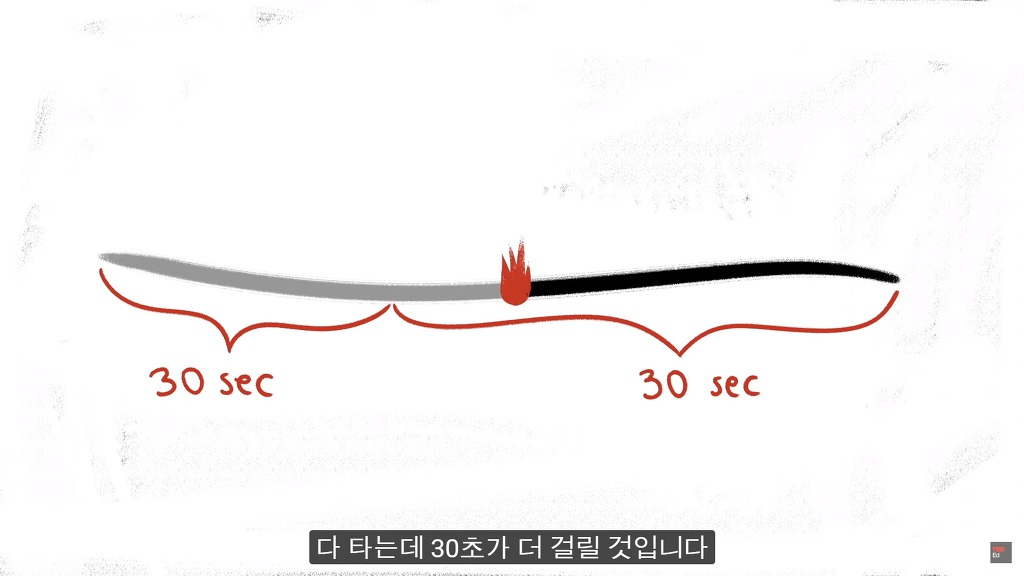 초고난이도 논리 테스트10: 전기울타리 탈옥.jpg (정답편) | 인스티즈