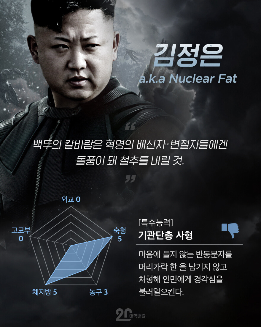 대통령 어벤져스.jpg | 인스티즈