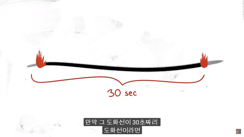 초고난이도 논리 테스트10: 전기울타리 탈옥.jpg (정답편) | 인스티즈