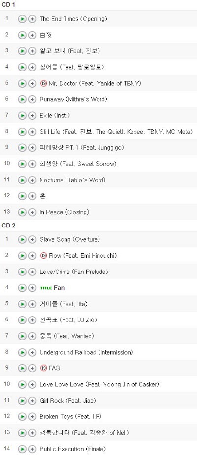 다음 중 단 한 장의 앨범만 들을 수 있다면? | 인스티즈