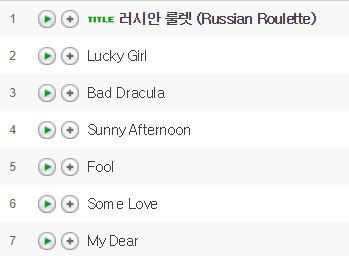 레드벨벳 앨범 중 역대 최고는? | 인스티즈