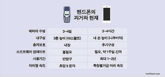 현대인들 공감.jpg | 인스티즈