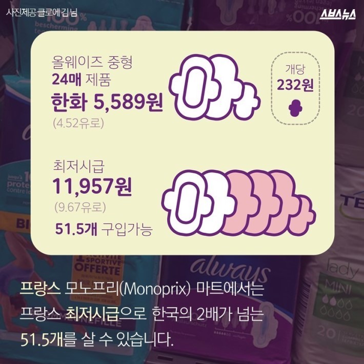 알바하고 생리대 사러 갔는데... 멘붕 | 인스티즈