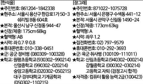 미생이 덕후가 꽤 많은 드라마였던 이유.jpgif | 인스티즈