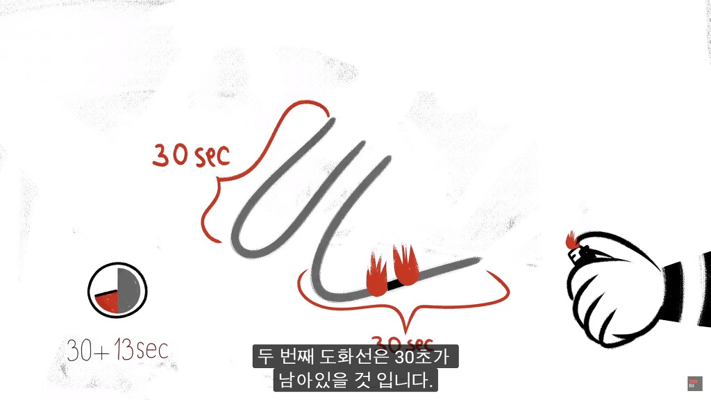 초고난이도 논리 테스트10: 전기울타리 탈옥.jpg (정답편) | 인스티즈