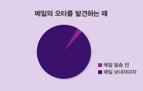 현대인들 공감.jpg | 인스티즈