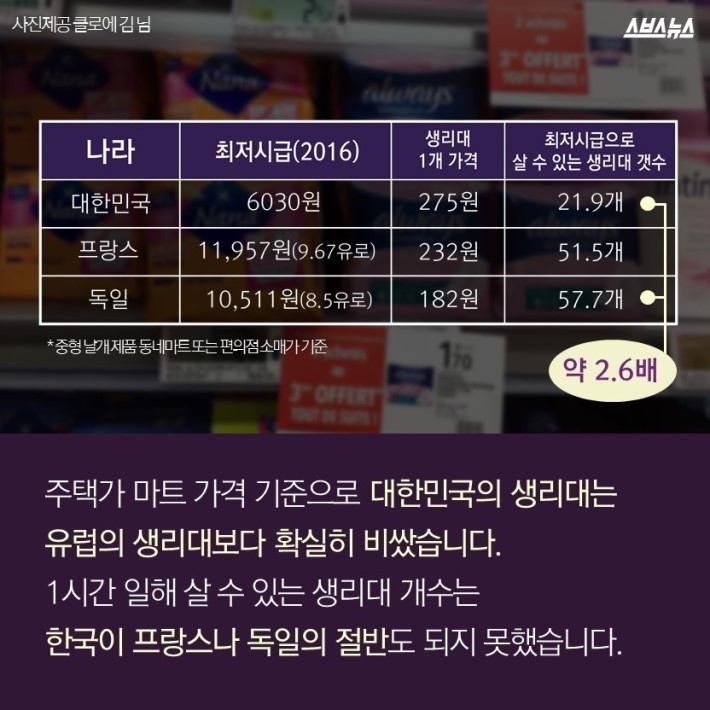 알바하고 생리대 사러 갔는데... 멘붕 | 인스티즈