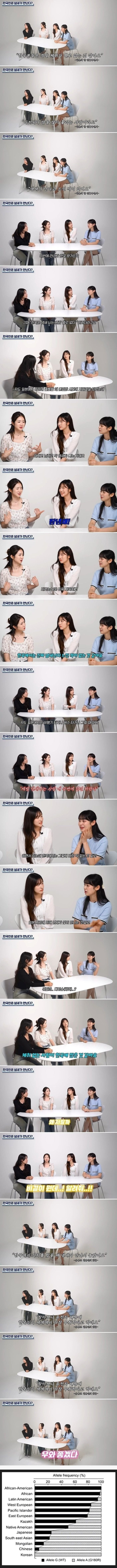 냄새 안나는 한국인이 신기한 일본인들 | 인스티즈