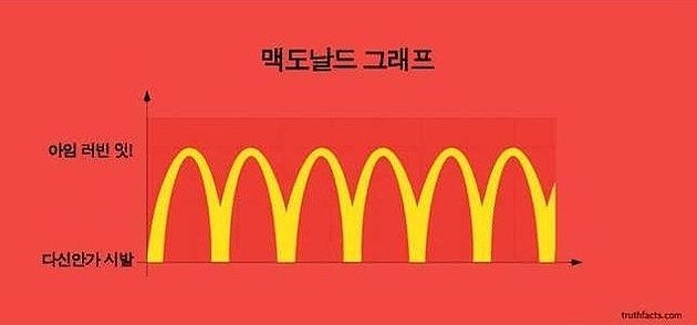 현대인들 공감.jpg | 인스티즈