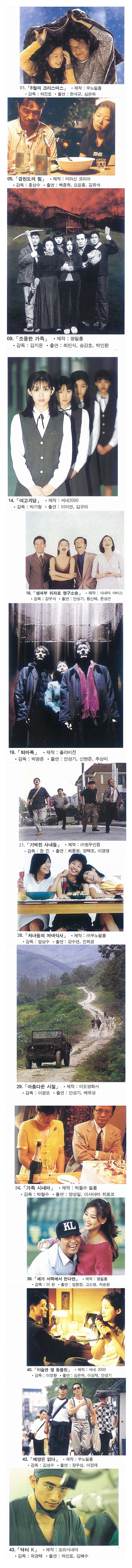 1998년 한국 영화들.jpg | 인스티즈