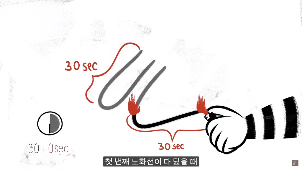 초고난이도 논리 테스트10: 전기울타리 탈옥.jpg (정답편) | 인스티즈
