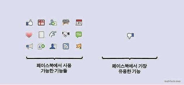 현대인들 공감.jpg | 인스티즈