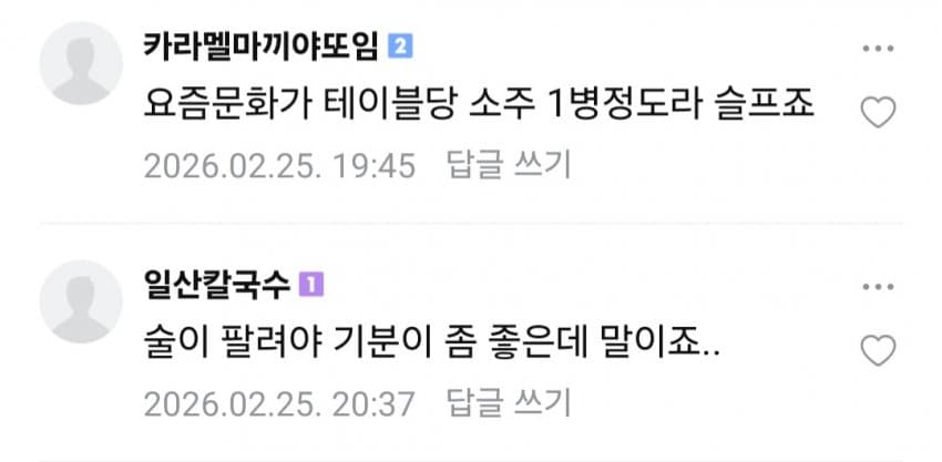젊은 애들이 술을 안먹어서 힘든 사장님들 | 인스티즈