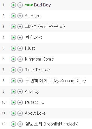 레드벨벳 앨범 중 역대 최고는? | 인스티즈