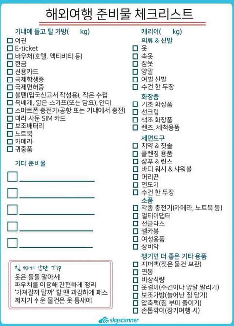 해외여행 준비물 체크리스트 | 인스티즈