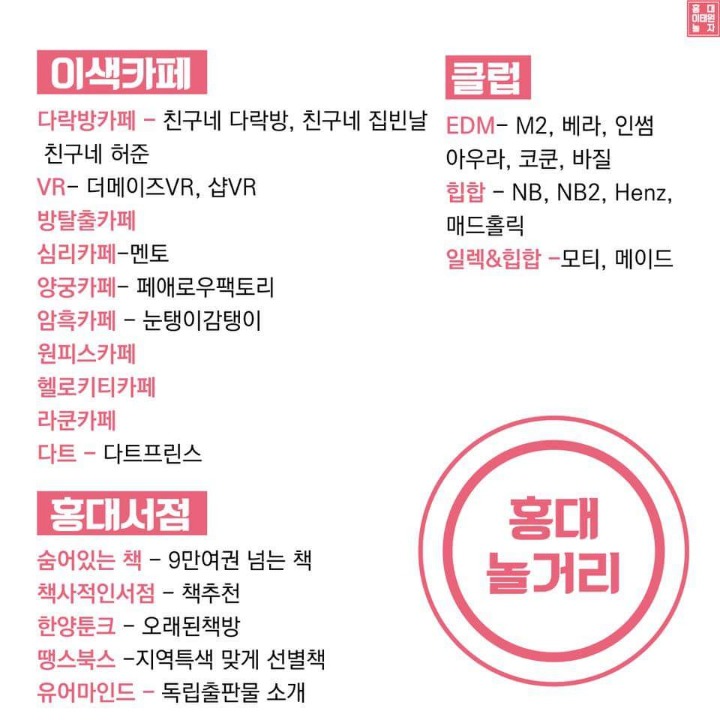 홍대 맛집 총 정리 | 인스티즈
