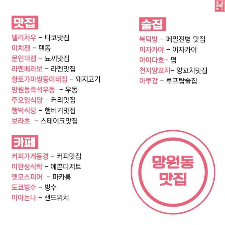 홍대 맛집 총 정리 | 인스티즈