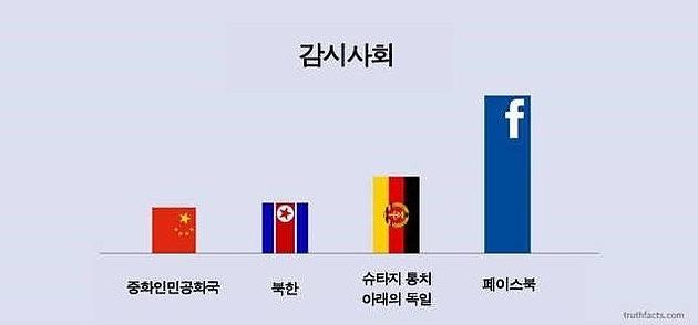 현대인들 공감.jpg | 인스티즈