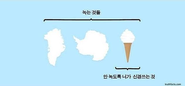 현대인들 공감.jpg | 인스티즈