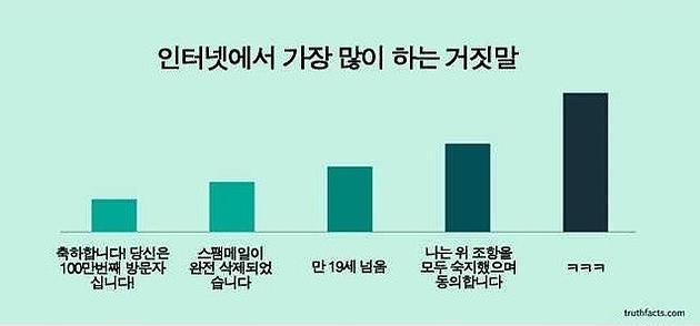 현대인들 공감.jpg | 인스티즈