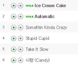 레드벨벳 앨범 중 역대 최고는? | 인스티즈