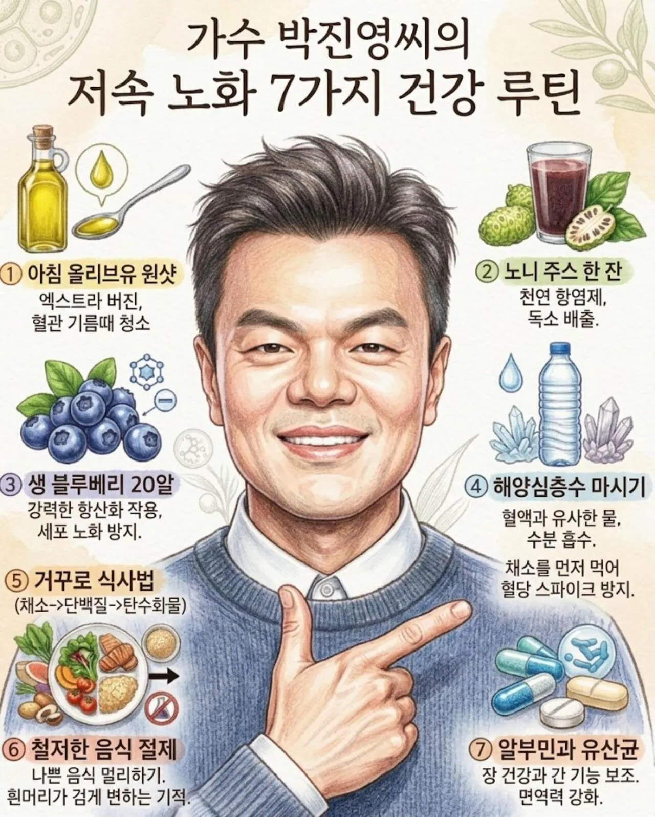 박진영의 저속 노화 7가지 건강 루틴 | 인스티즈