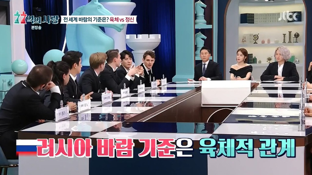 애인이 이성과 육체적관계를 가져도 이해할수 있다는 러시아인들.jpg | 인스티즈